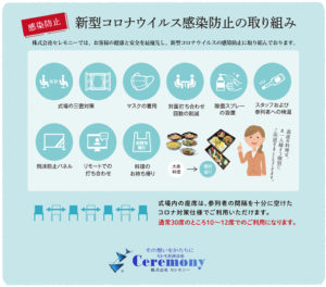 新型コロナウイルスに関する社内の対応について