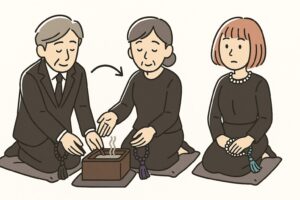 回し焼香