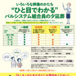 生活協同組合パルシテム東京 palsystemのお葬式 夕凪葬 葬儀チラシ 2024年3月企画